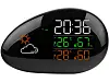 Метеостанция Rombica StoneCast 2 WTS