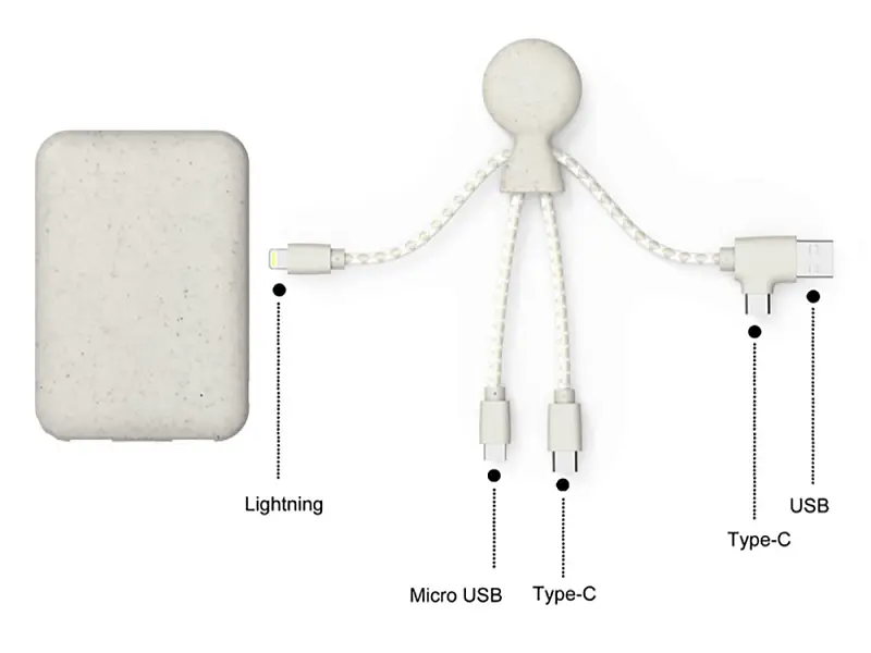 Показать дополнительное фото 2