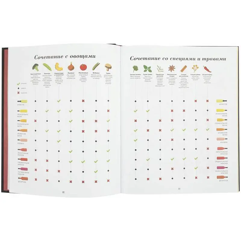 Показать дополнительное фото 3