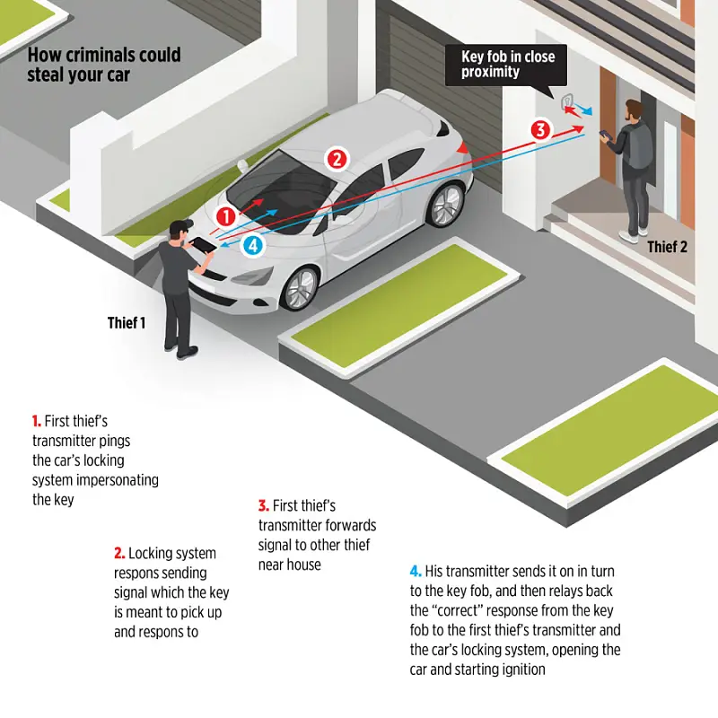 Показать основное фото