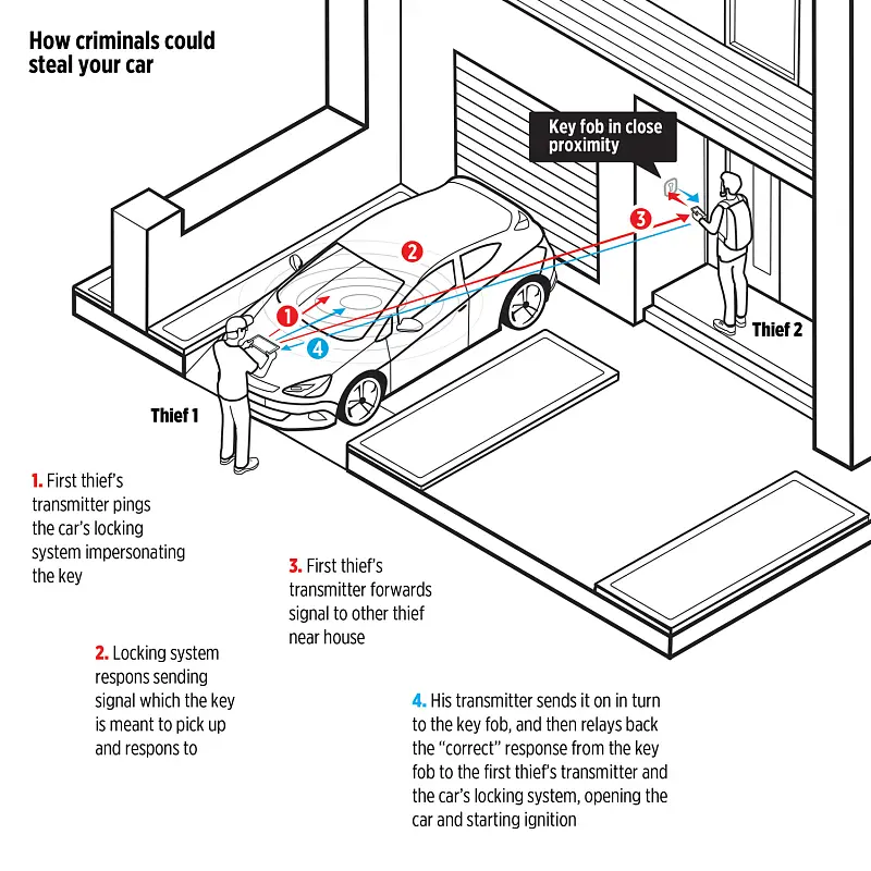 Показать дополнительное фото 4