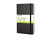 Записная книжка Moleskine Classic (нелинованный) в твердой обложке, Pocket (9x14см), белый