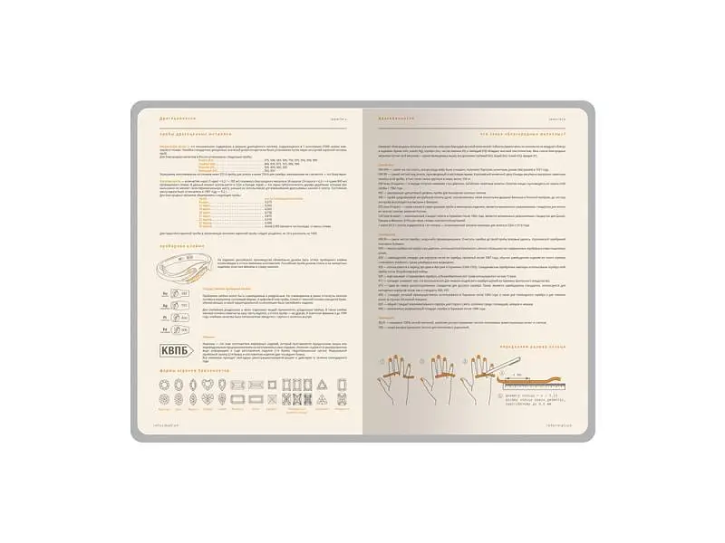 Показать дополнительное фото 6